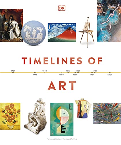 Timelines of Art